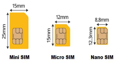 smart phones with standard sim card|phones using standard sim card.